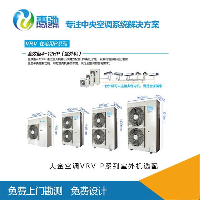 �����{һ���Ķ����X�����������{�r���F����