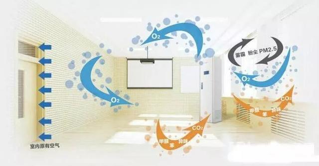 �������Lϵ�y��ô�x���b��ǰ�����v��